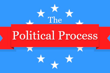 The Political Process Pre-Installed Steamunderground.net