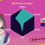 Menherarium Steam Review